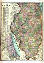 State Map, Vermilion County 1915